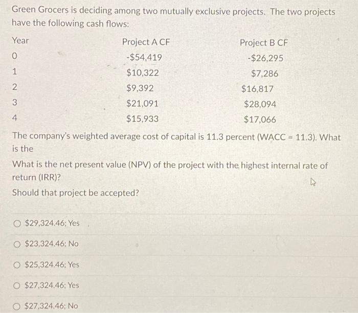  Green Grocers is deciding among two mutually exclusive projects. The two
