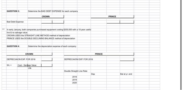 2018 by issuing 20.000 shares. $5.00 par common stock $100.000 and long