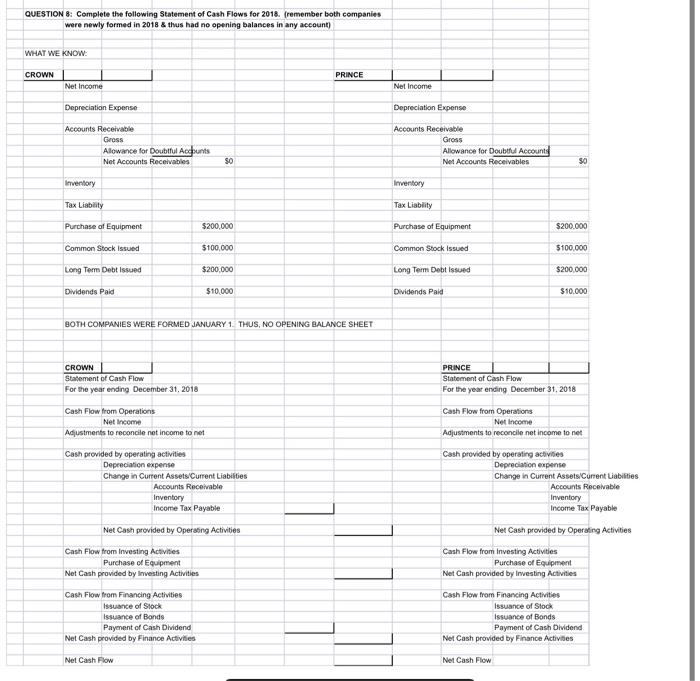 $8.00 Nov 18 10,000 $7.00 40.000 Total Cost $40.000 $50.000 $60,000 $70,000