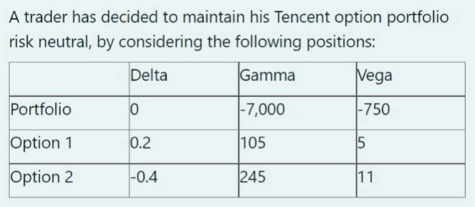 Please type the answer by computer, so i can see it clearly,