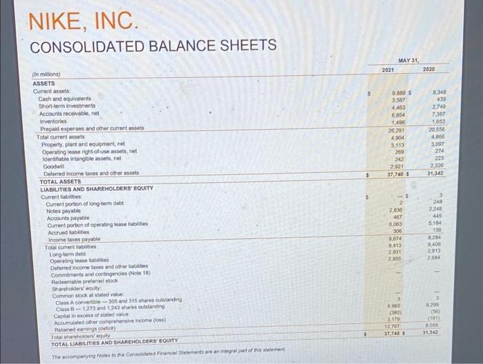 current asset is: a. Cash and equivalents. Ob. Property, plant and equipment