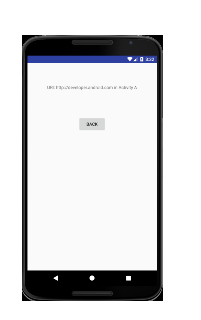 4 java activity files and 4 xml files. The URL has been