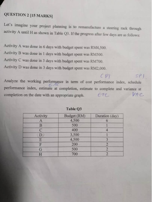  it is a project management subject QUESTION 2 [15 MARKS] Let's