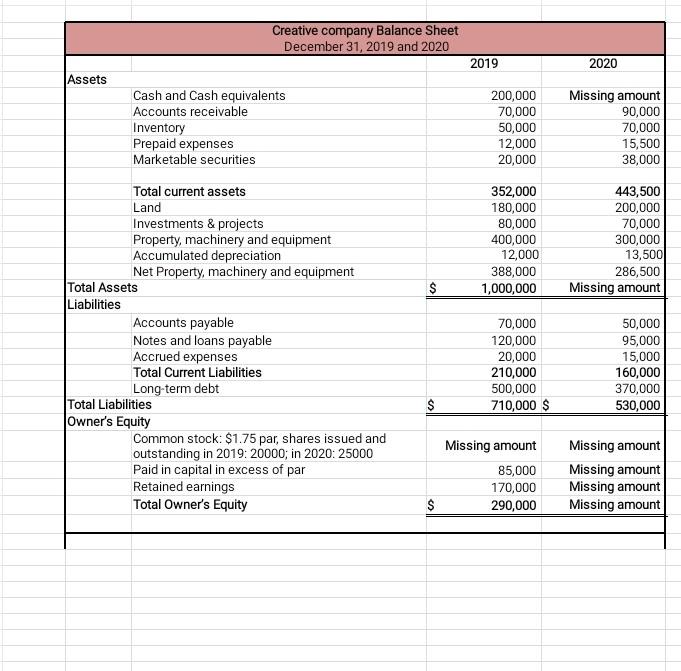 method. Use the information provided on the excel sheets. (3 marks) 2.