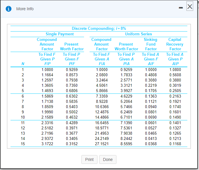 as shown irn figure below. Each would accommodate the expected growth of