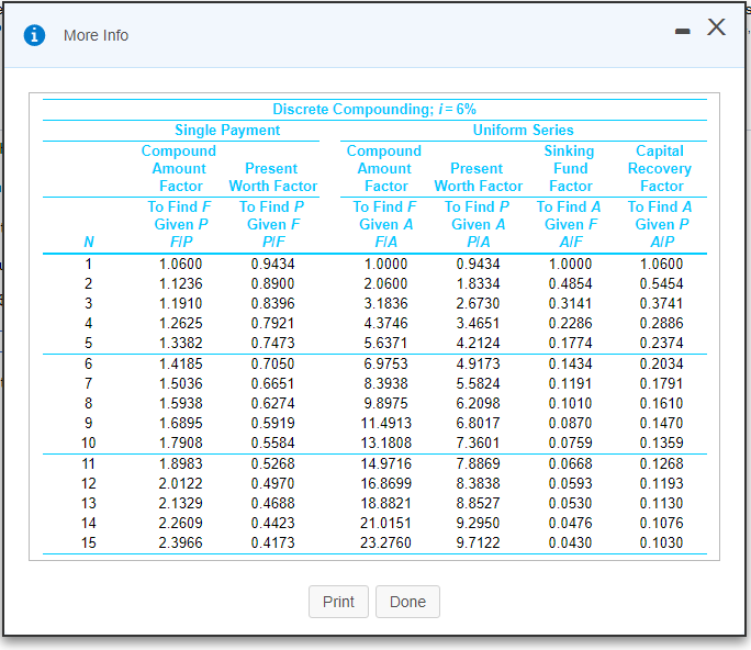 this company over the next 10 years. The cost of rental space