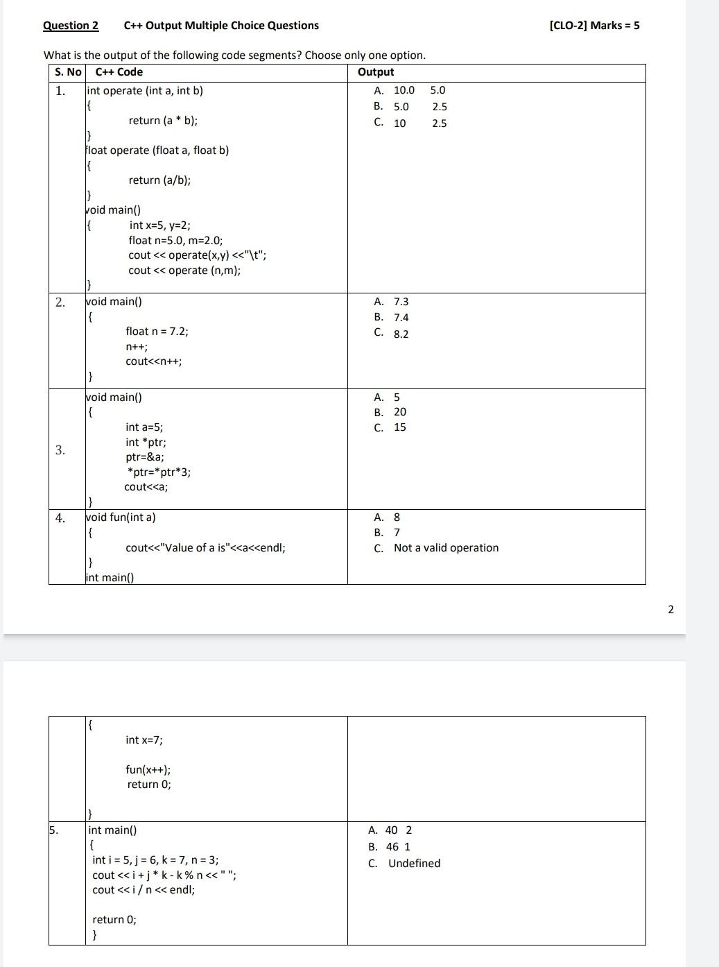  Do it Question 2 C++ Output Multiple Choice Questions [CLO-2] Marks