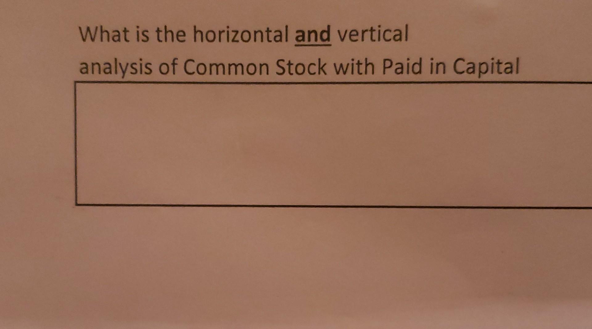 the questions from the annual report for 2022 using the balance sheet,