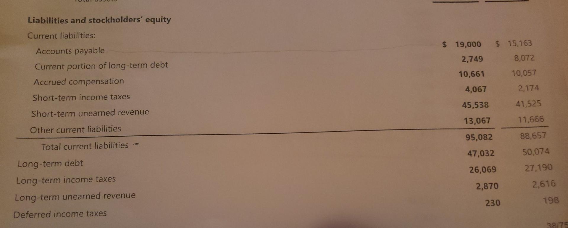 equations to get the answers What is the receivables turnover ratio and