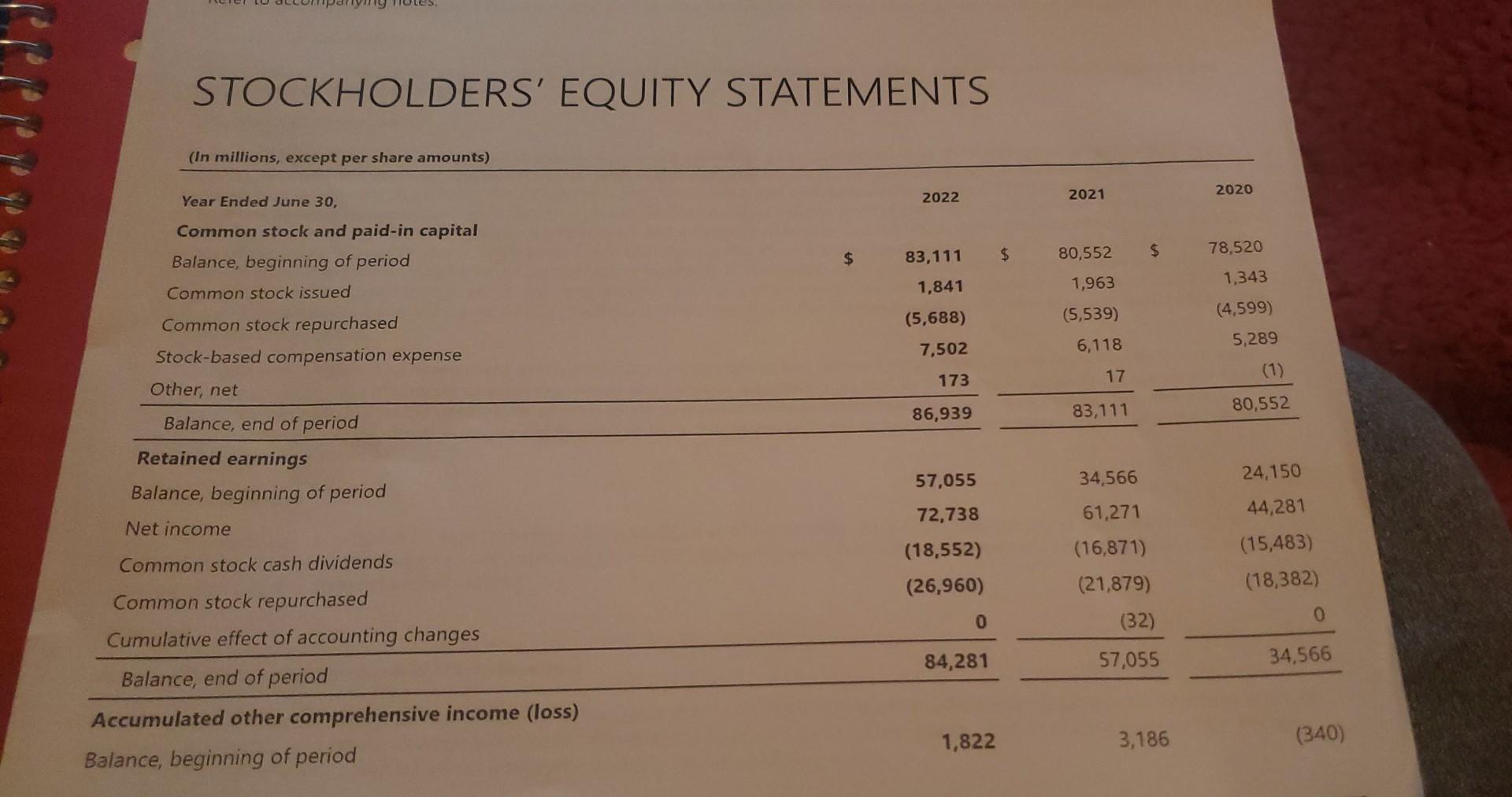 BALANCE SHEETS Liabilities and stockholders' equity Current liabilities: Accounts payable 4/3/23,12:20PM Microsoft