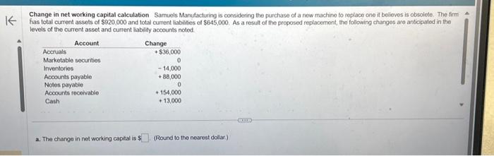  Change in net working capital calculation Samuols Manutacturing is considering the