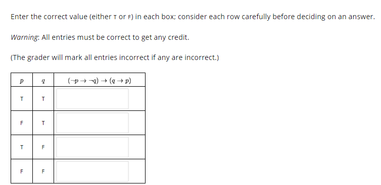 each row carefully before deciding on an answer. Warning: All entries must