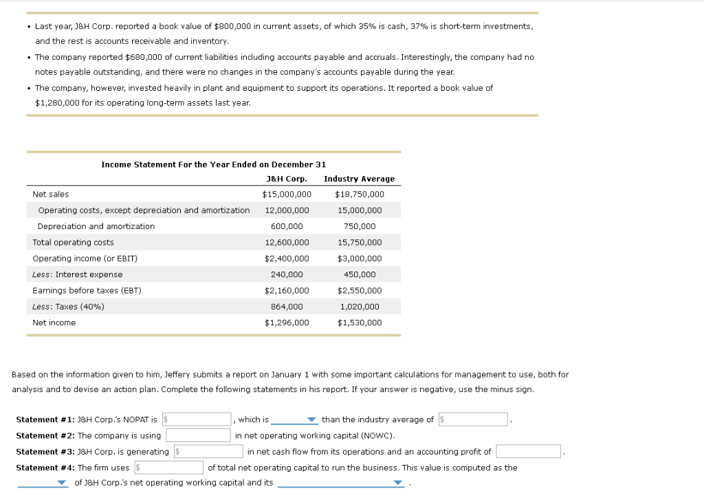Please help me with this question! . Last year, J&H Corp.