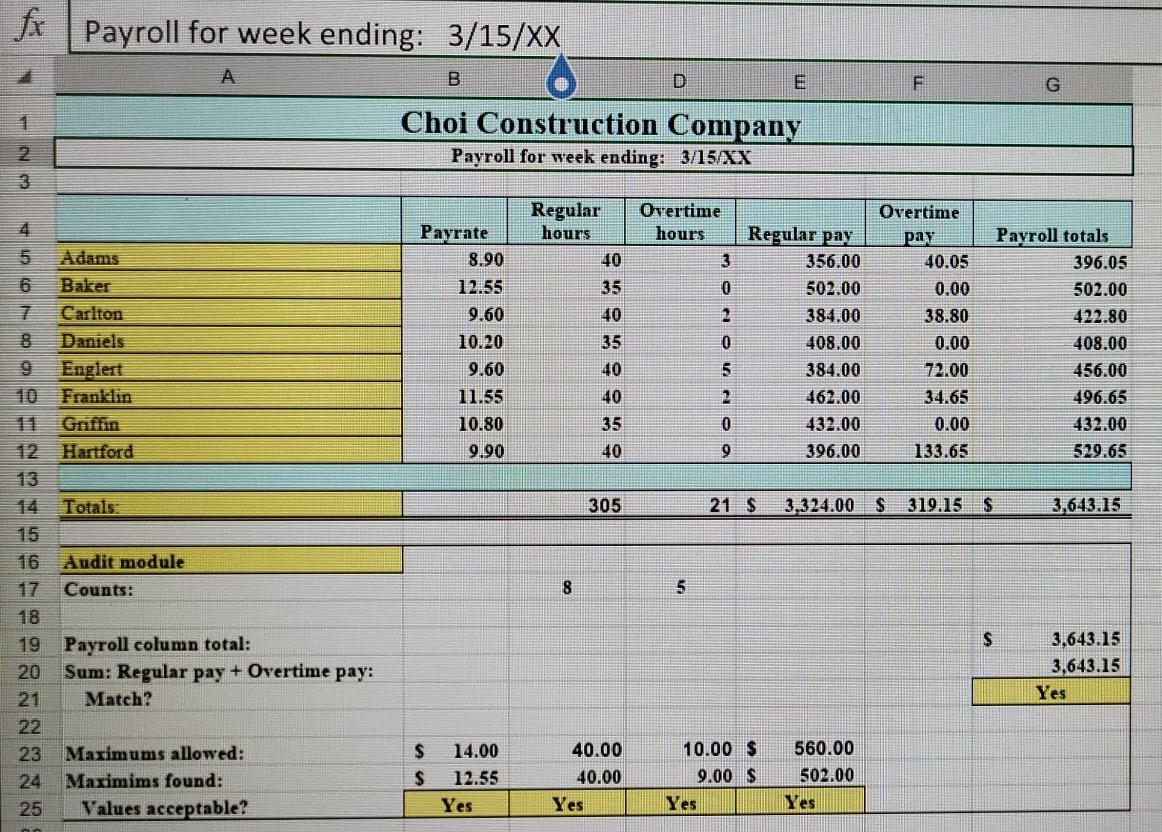  fx Payroll for week ending: 3/15/XX A B D E F