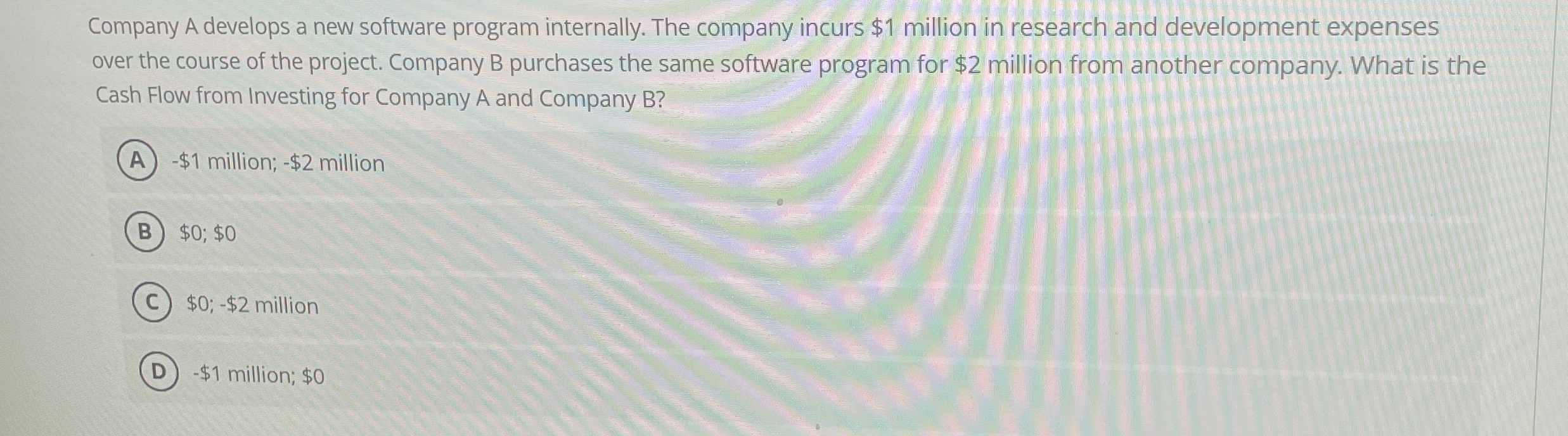  Company A develops a new software program internally. The company incurs