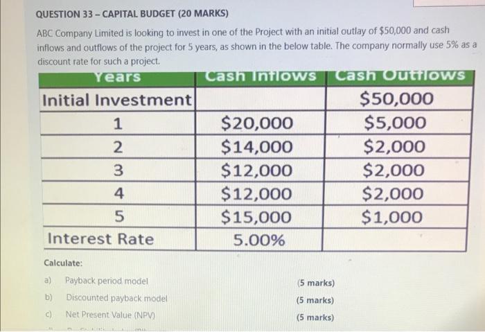 wishes to borrow $180 000 from a commercial bank. He was told