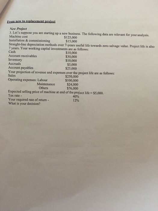  New Project 3. Let's suppose you are starting up a new