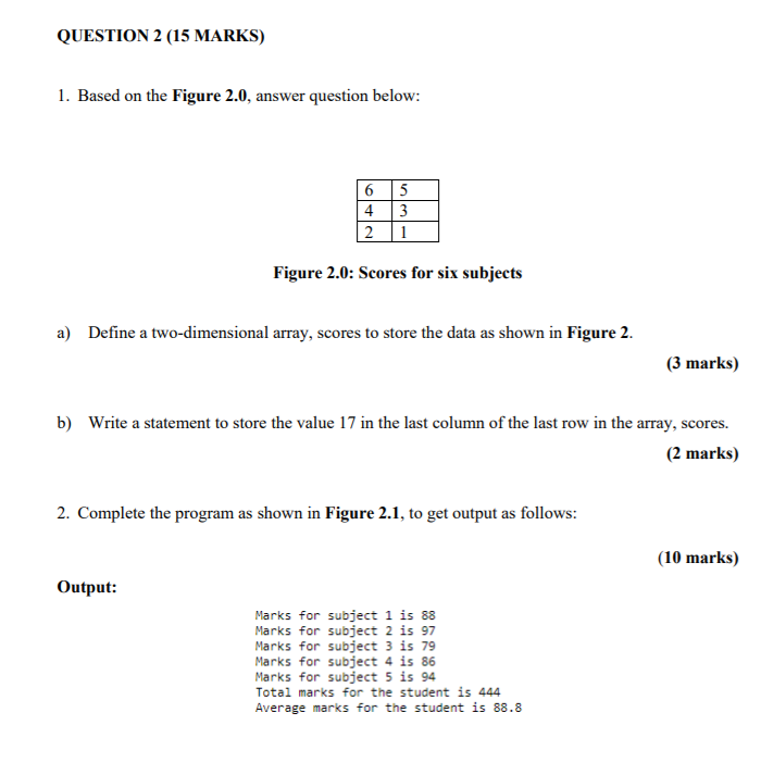 use c++ QUESTION 2 (15 MARKS) 1. Based on the Figure