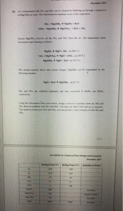  mocrinat? (Sc). mocrinat? (Sc)