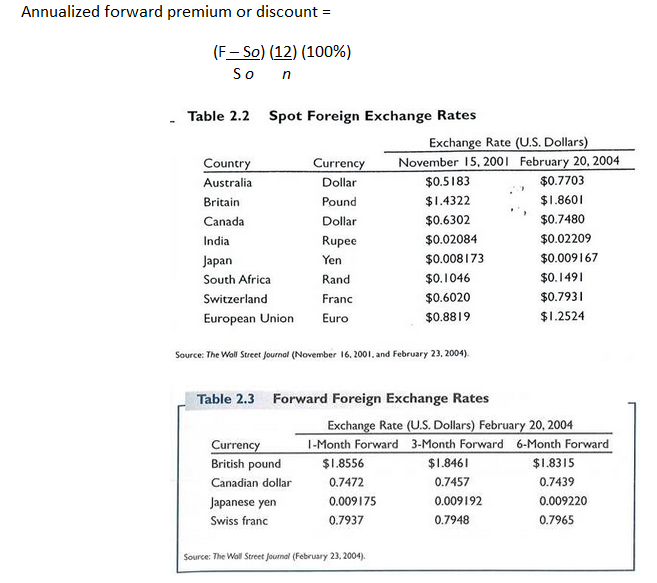  1. What does the evidence in Table 2.4 indicate about the