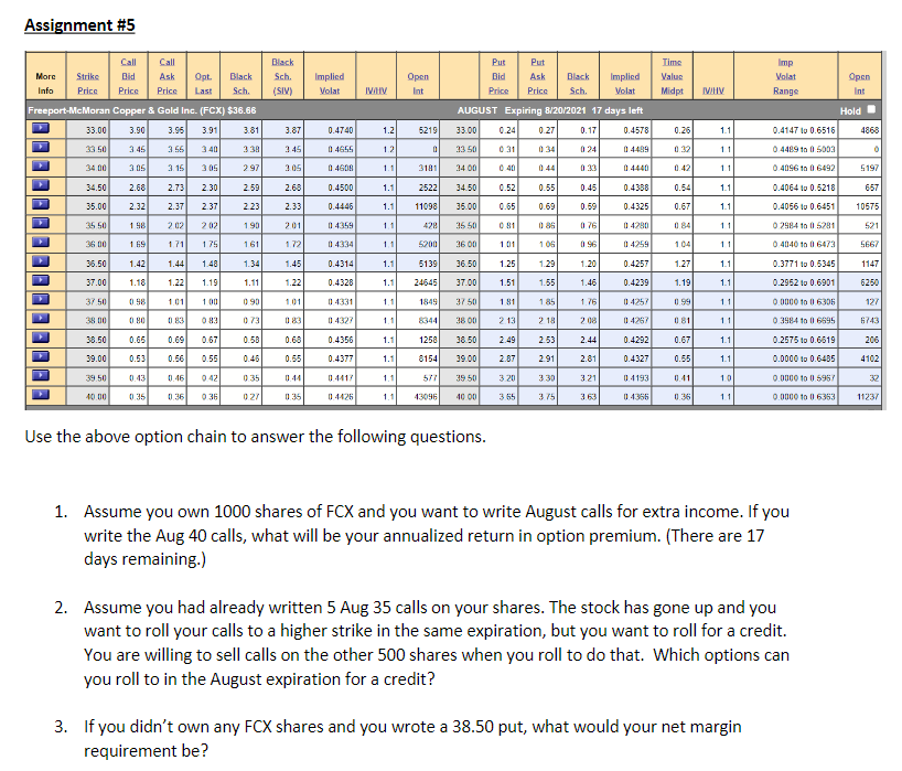 Assignment \#5 Use the above option chain to answer the following