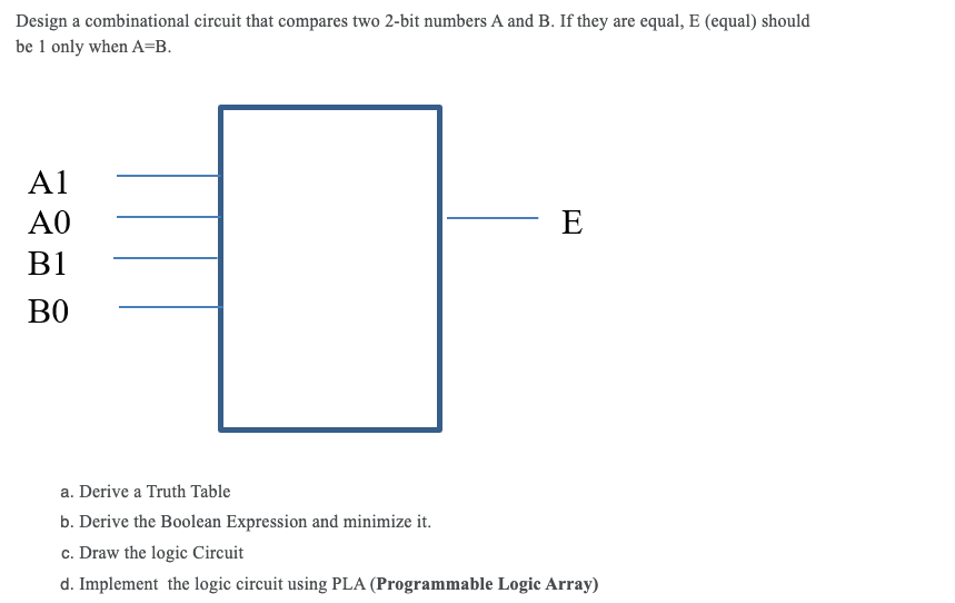  Design a combinational circuit that compares two 2-bit numbers A and