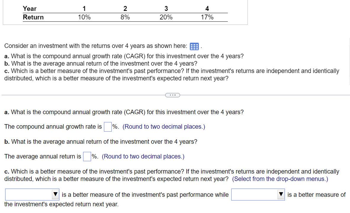 (Choices for drop down in question C include..... CAGR and Arithmetic