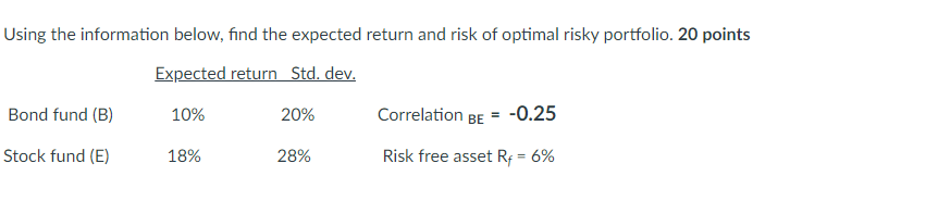 Using the information below, find the expected return and risk of optimal