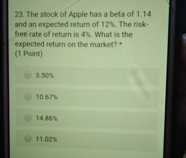 answer quickly my exam is now please 23. The stock of