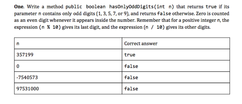 java programming. One. Write a method public boolean hasOnlyoddDigits(int n) that returns