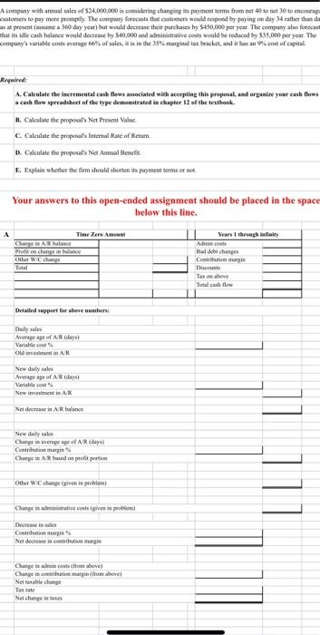 Double click and put your answer here. A compuny with antual kales