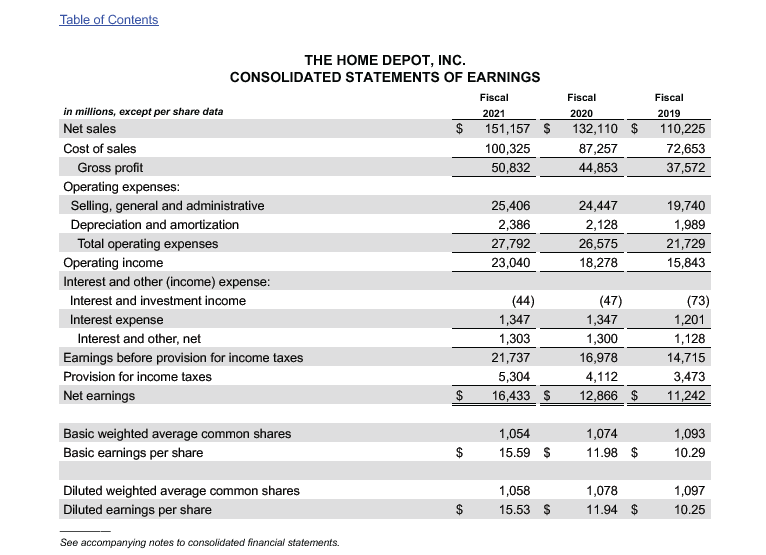 round the t to 0 decimal places: und((E36+G36)/2,0) The calculation of Average