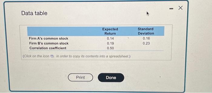 Mary Gulot recently graduated trom Nohols Stute Universty and is anxious to