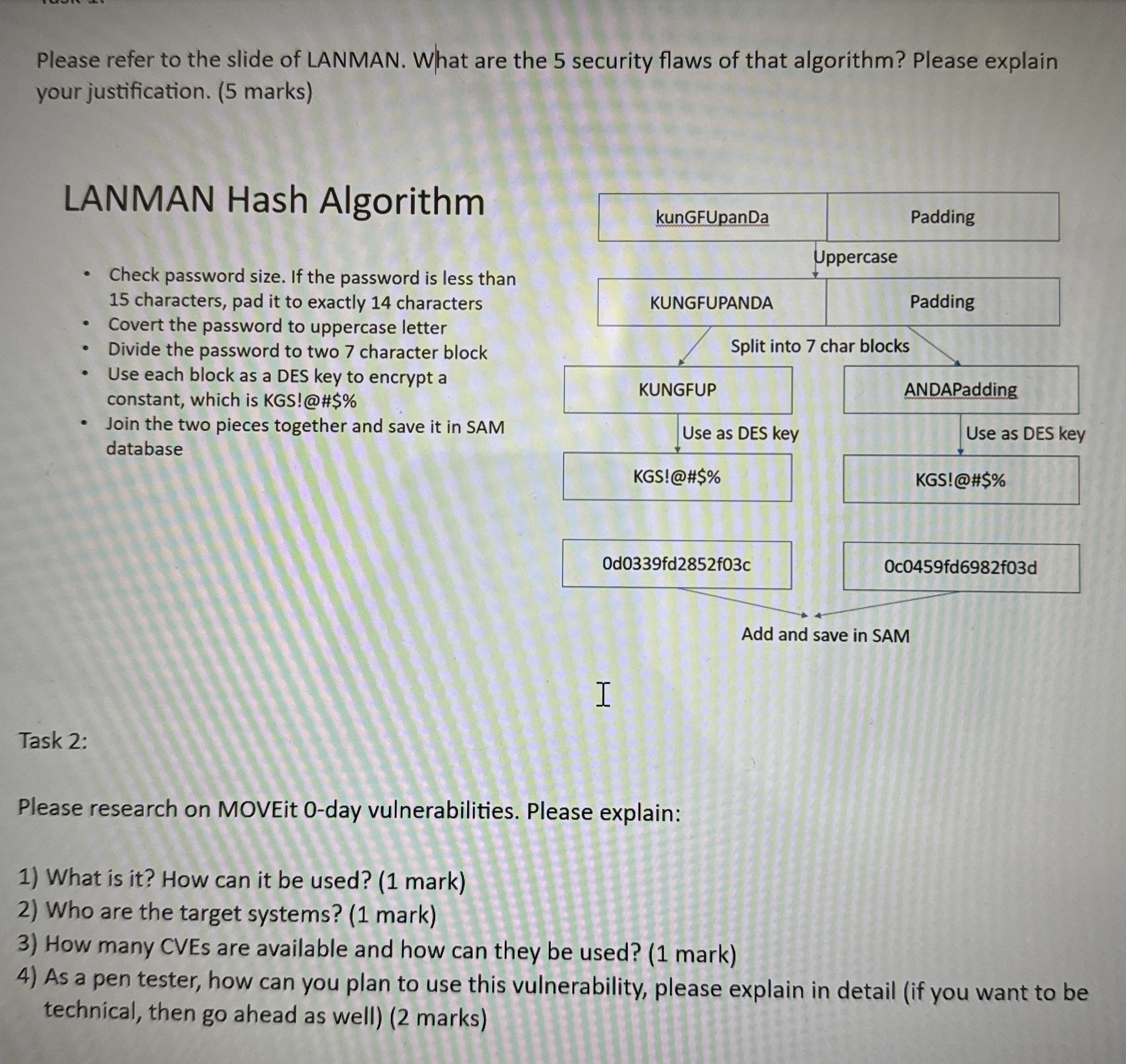  What are the 5 security flaws of that algorithm? Please explain