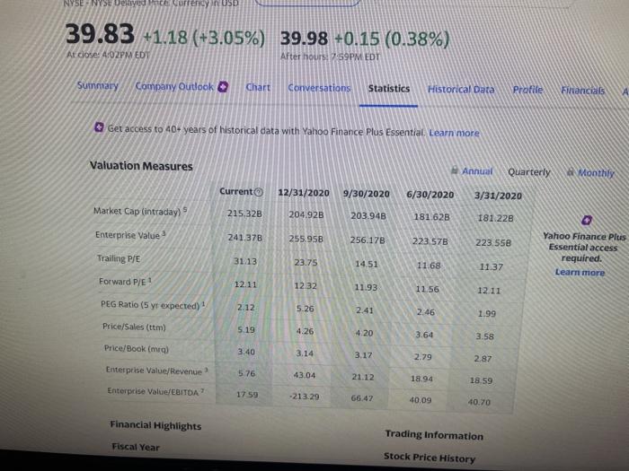 historic rates of returns on vantus usser classes This Sinilar to the
