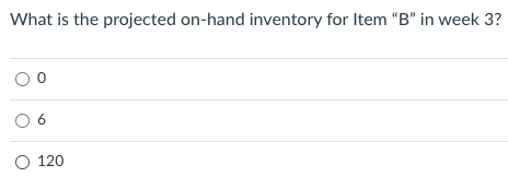 of Material (BOM) shows that three units of the component are needed