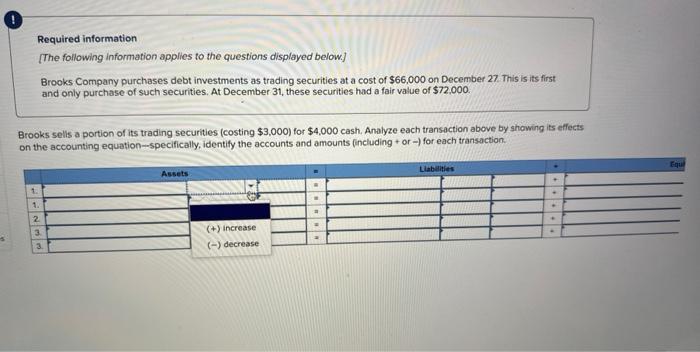 Prepare the December 27 entry for the purchase of debt investments. 2.
