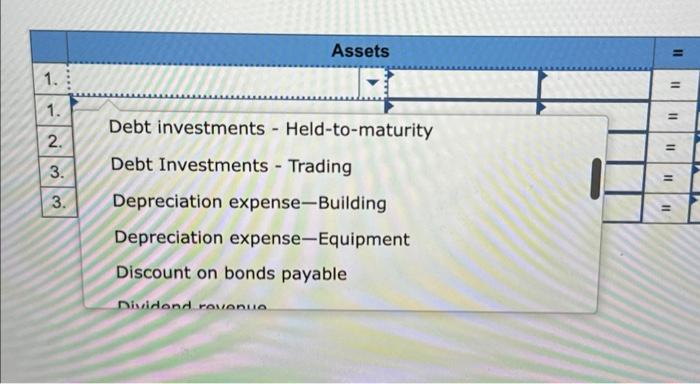 a portion of its trading securities (costing $3,000 ) for $4,000 cash.
