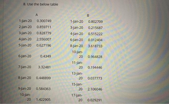  please show step by step 8. Use the below table A