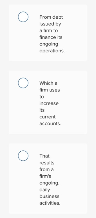 Used by a firm to acquire new fixed assets. Which a firm