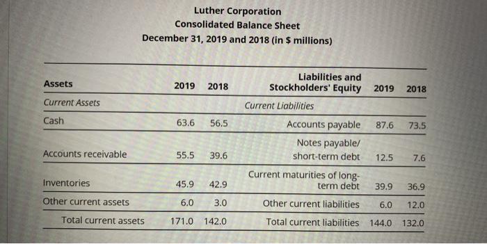 0.4349 1-Jan-20 0.802709 3-Jan-20 0.215687 4-Jan-20 0.515222 6-Jan-20 0.012404 8-Jan-20 3.618733 10-Jan-