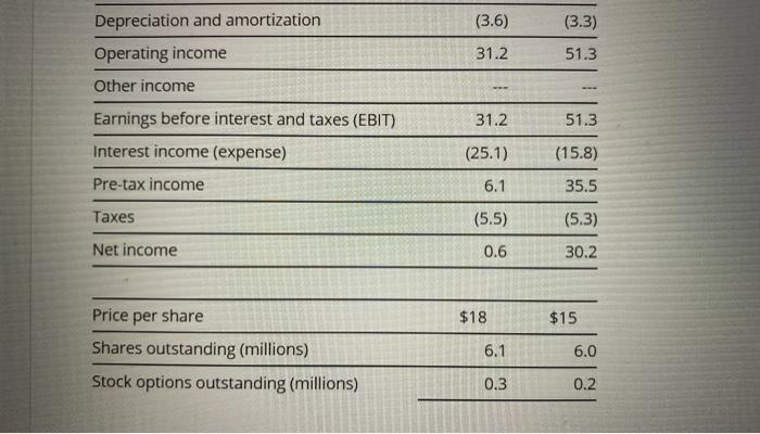 3.32481 20 0.194446 8-Jan-20 0.448899 0.037773 13-Jan- 20 15-Jan- 20 17-Jan- 0.584363