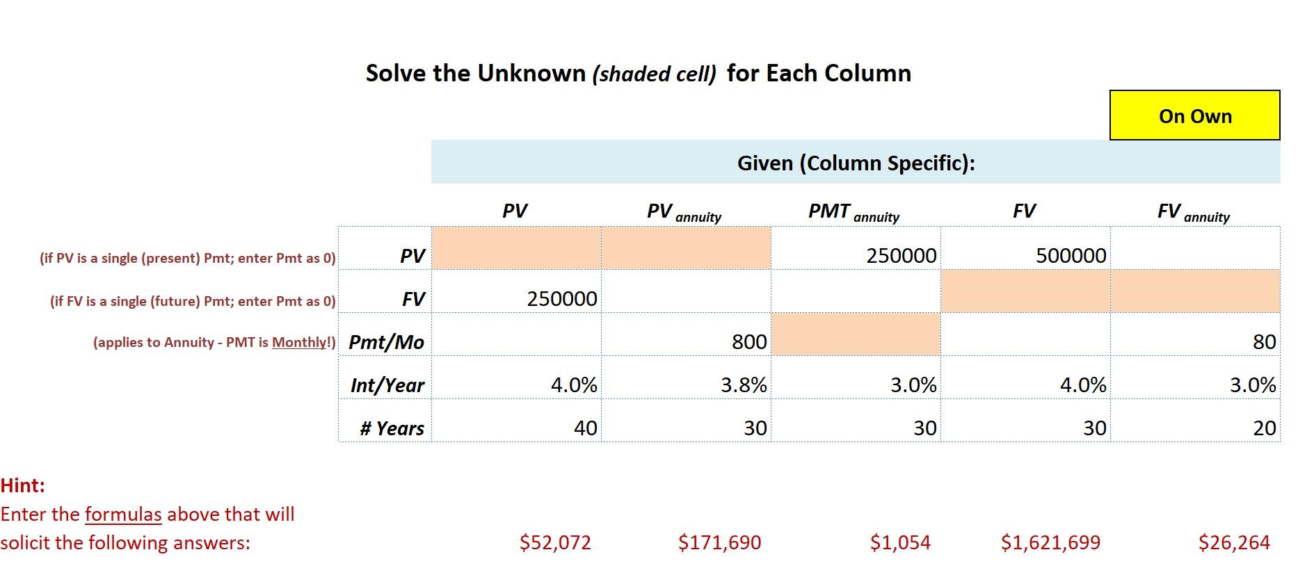 Solve the Unknown (shaded cell) for Each Column (if PV is