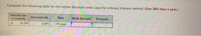  Complete the following table for the simple discount notes. Use the