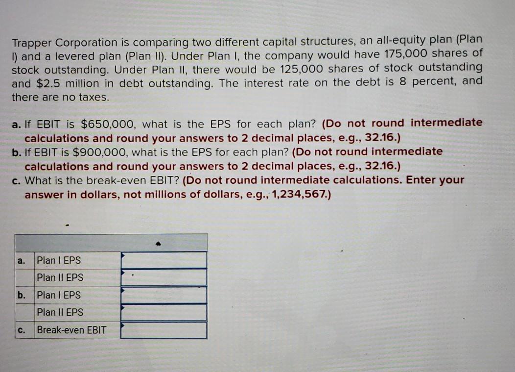 Trapper Corporation is comparing two different capital structures, an all-equity plan