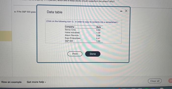 a. If the 58P500 goes up by 20.66 percent, how much should