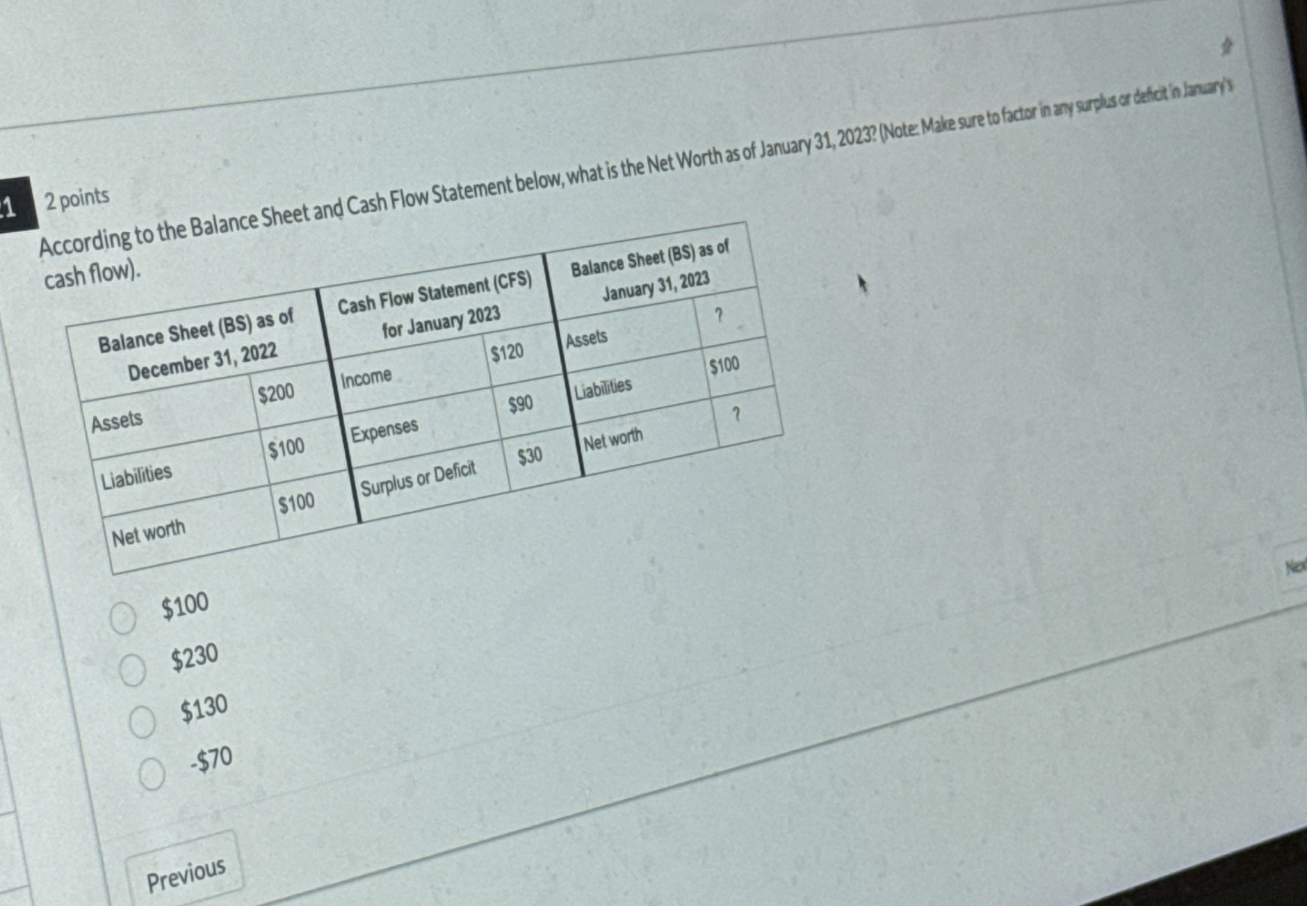  12 points cashflow). $100 $230 $130 .$70 