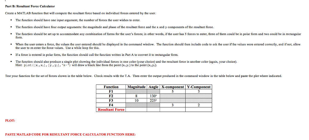  Part B: Resultant Force Calculator Create a MATLAB function that will