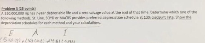  Problem 3 (25 points) A $50,000,000 rig has 7-year depreciable life