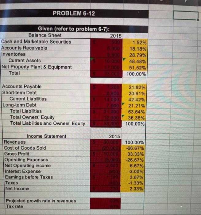  please add in formulas PROBLEM 6-12 Given (refer to problem 6-7):